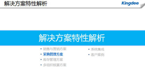 嘉悅國際攜手金蝶云 以科技賦能，引領(lǐng)中國女性體驗國際護(hù)膚臻品與尊享服務(wù)